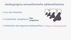 La radiologie de l’enfant