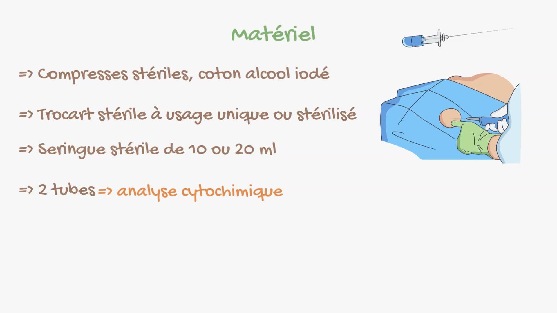 Geste pratique Ponction d’ascite Meducol